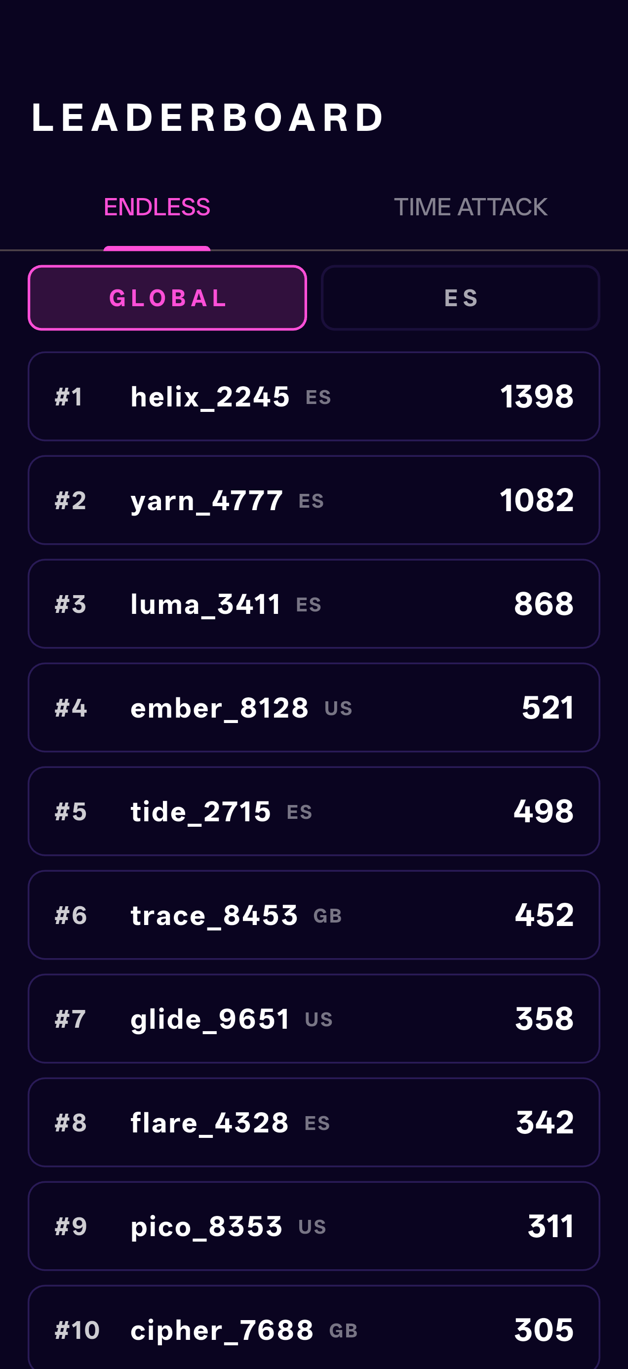Global leaderboard with per-mode worldwide rankings
